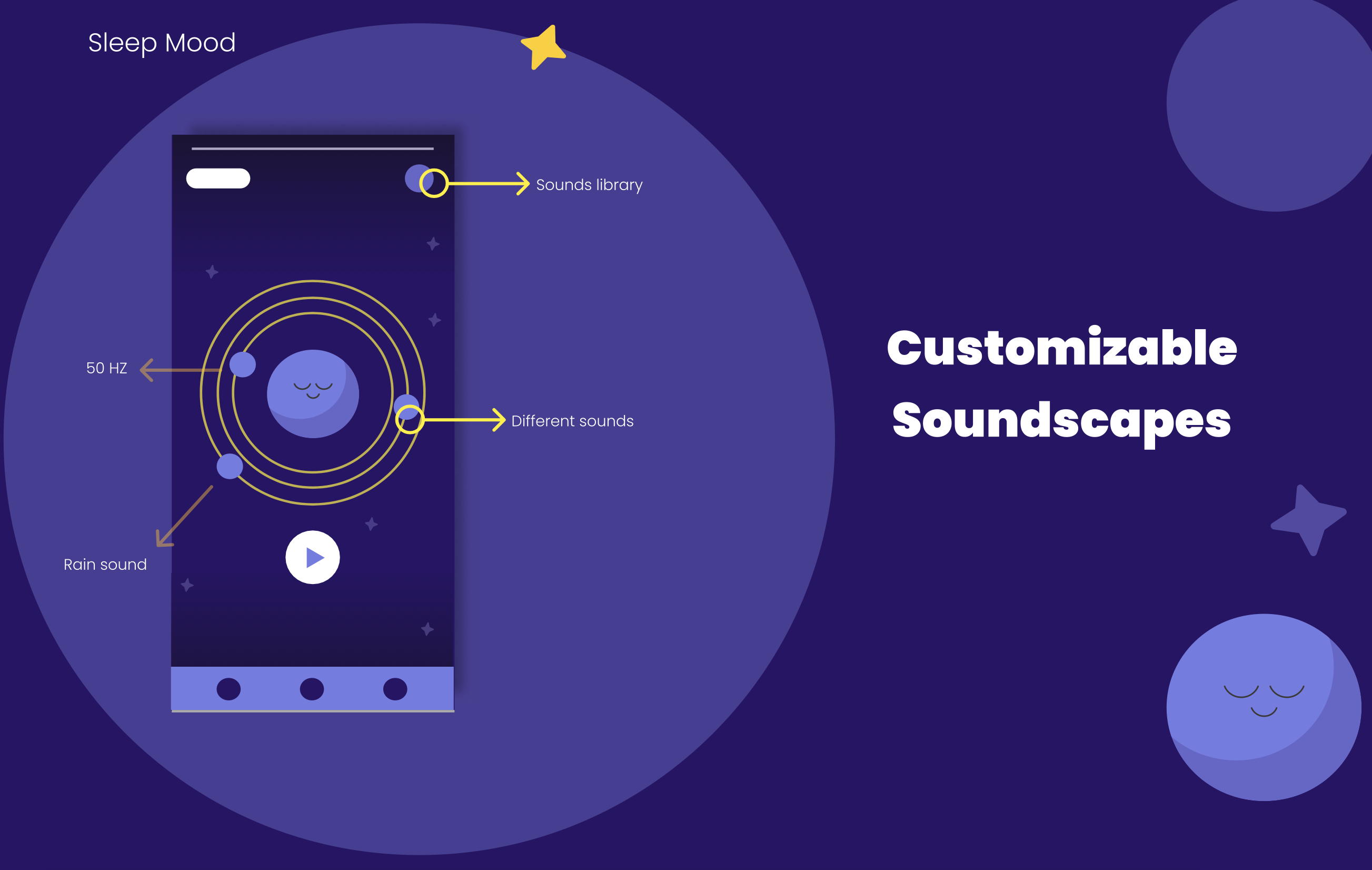 Customizable Soundscapes - Detailed feature showing sound mixing interface