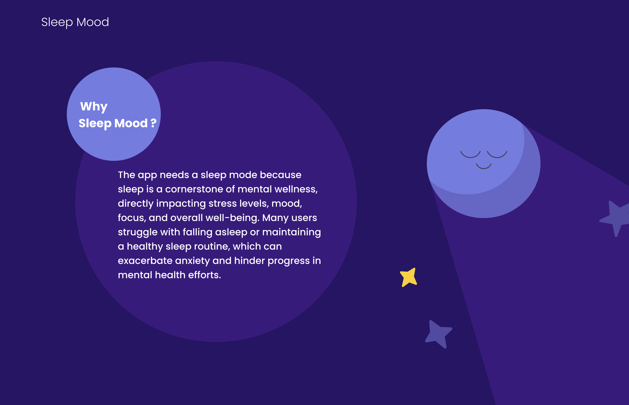 Why Sleep Mood? - Project rationale explaining the need for sleep features