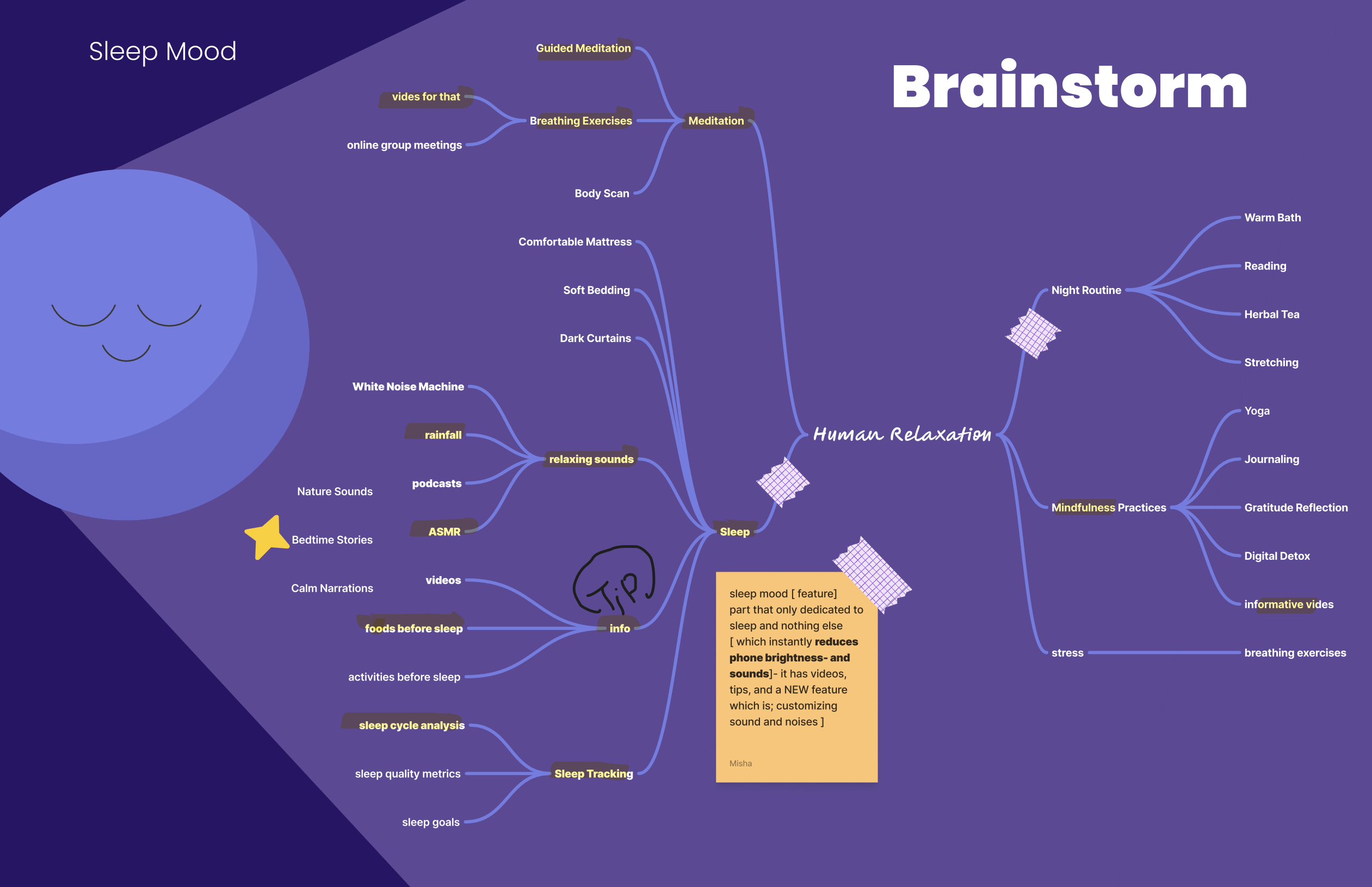 Headspace App Redesign - Image 2