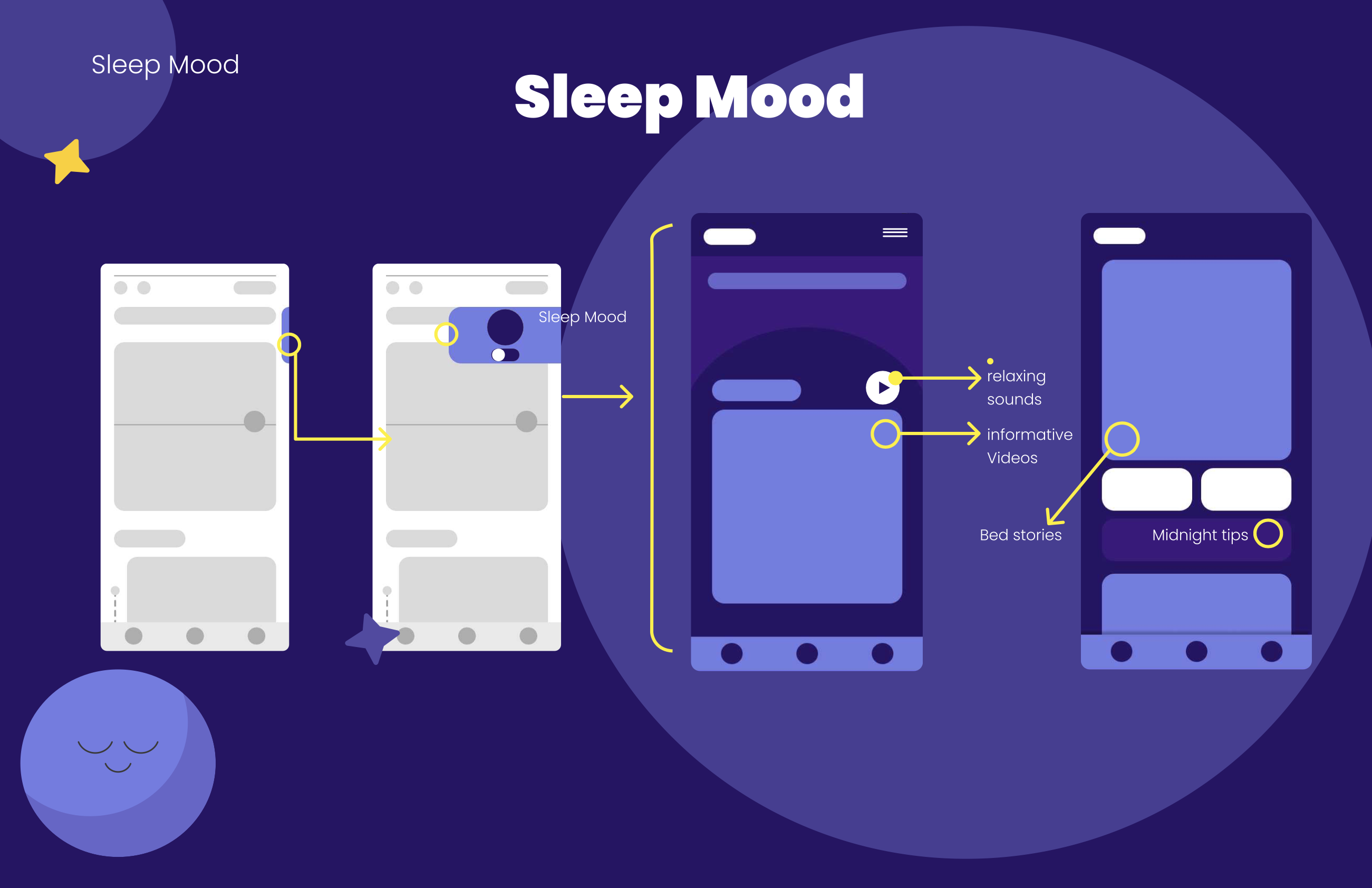 Headspace App Redesign - Image 4