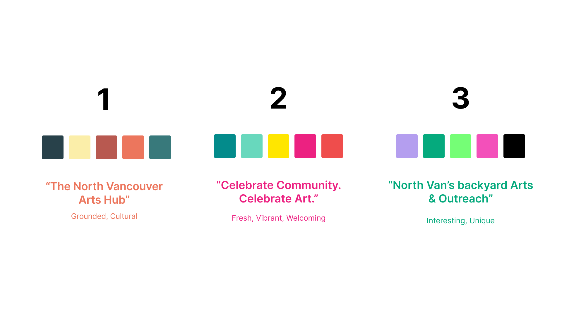 Presentation House Theatre - Image 5