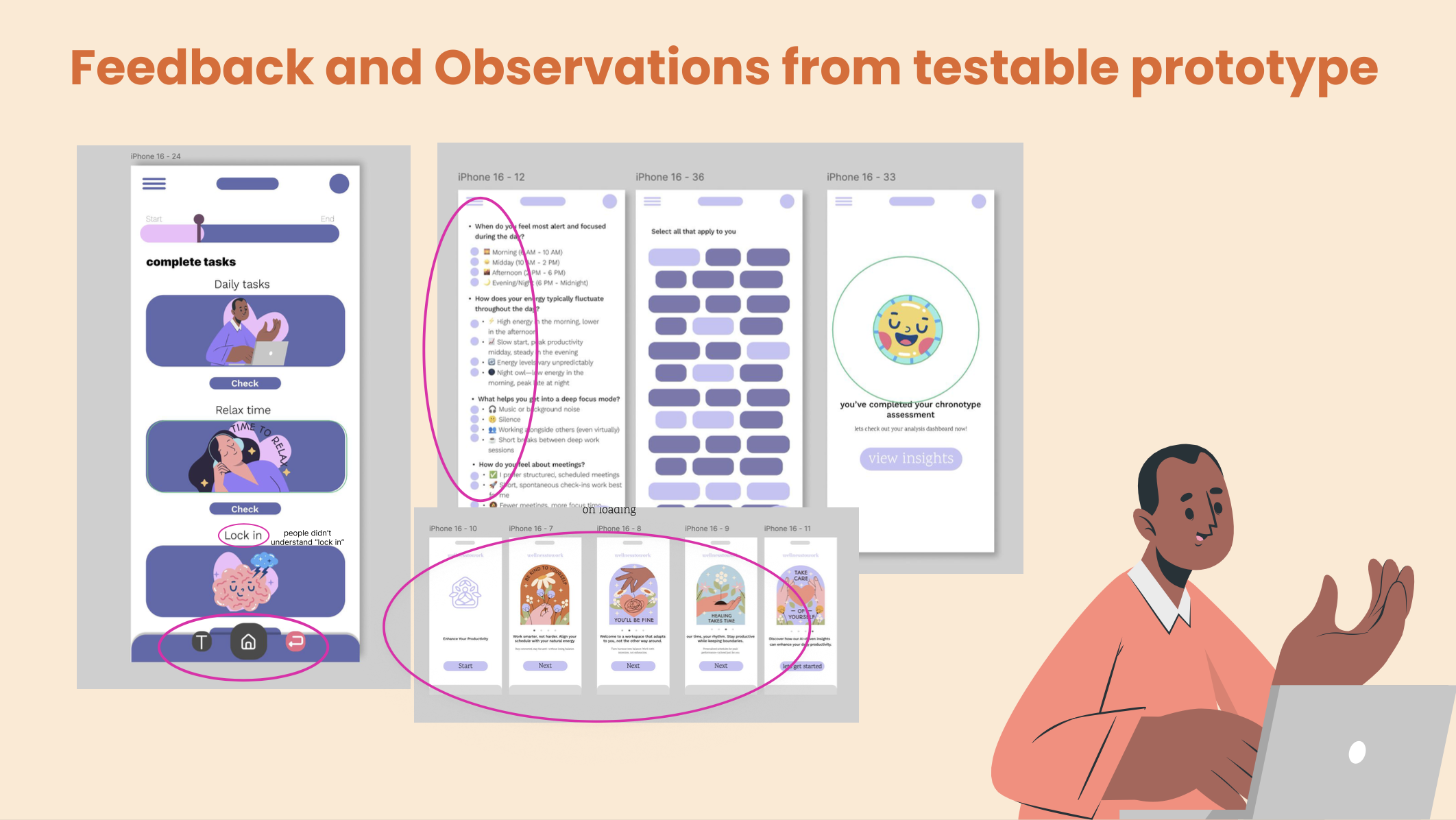 Wellness-to-Work - Image 4